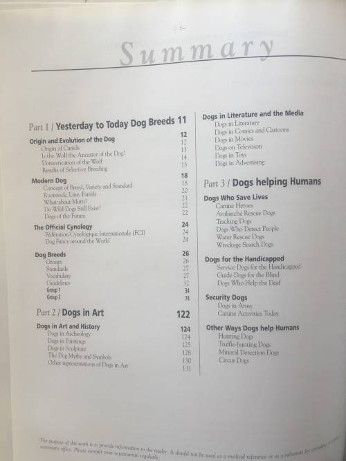 THE ROYAL CANIN DOG ENCYCLOPEDIA, R75