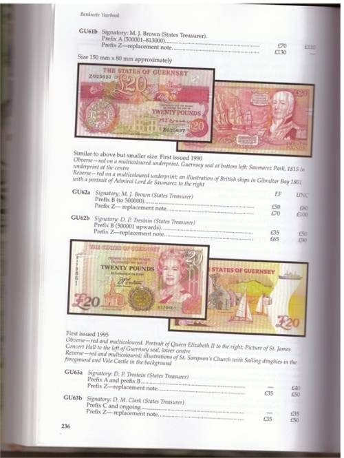 The Banknote Yearbook