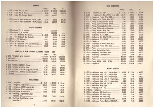 A catalog of early American coins