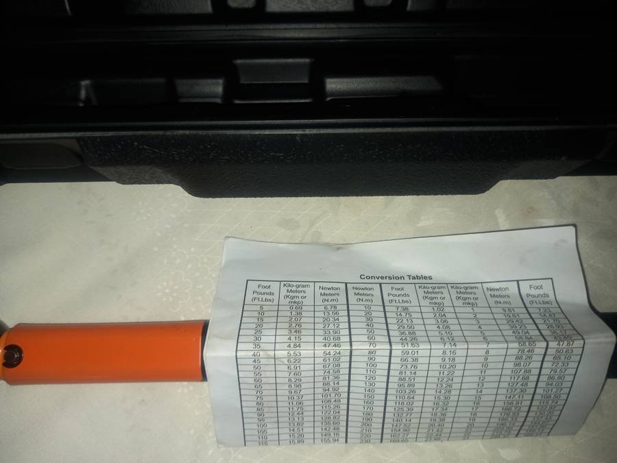 Click Torque Wrench