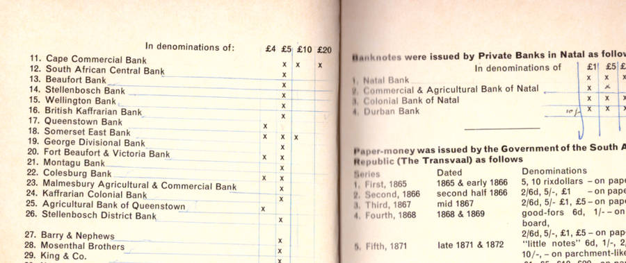 A History of the Regular and Emergency Paper Money Issues of South Africa