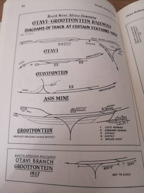 Namib Narrow Gauge : Sydney Moir/H Crittenden