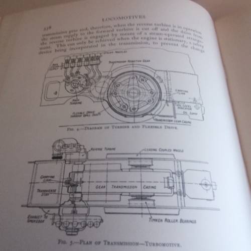 Locomotives  Vol 1and2: AM Bell M.I.Mech E., M.I. Loco.E.