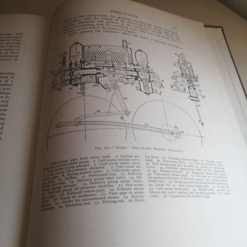 Locomotives  Vol 1and2: AM Bell M.I.Mech E., M.I. Loco.E.