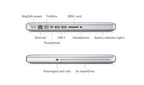 MacBook Pro 15" Late 2011