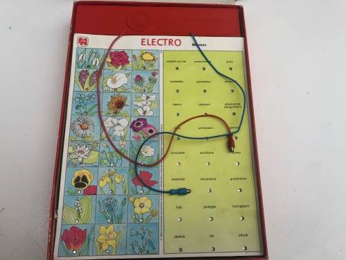 Vintage Afrikaans Electro - Very Rare - Amazing