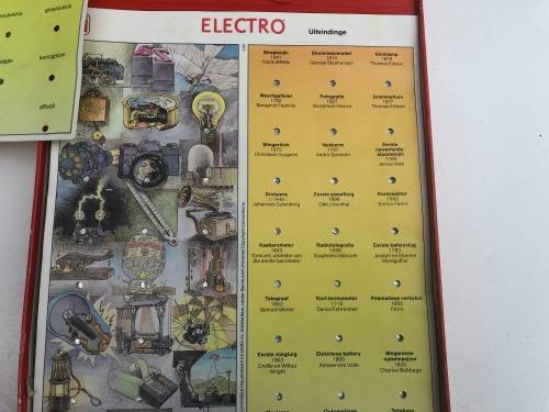 Vintage Afrikaans Electro - Very Rare - Amazing