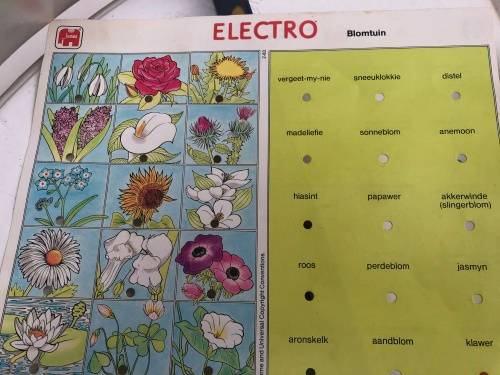 Vintage Afrikaans Electro - Very Rare - Amazing