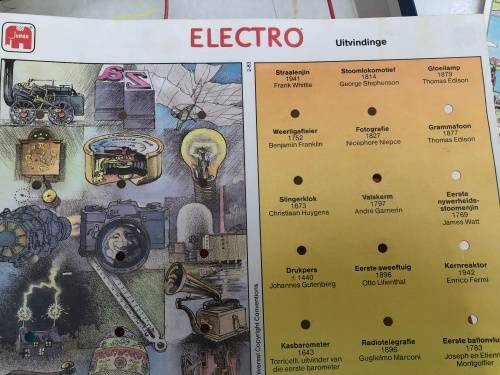 Vintage Afrikaans Electro - Very Rare - Amazing