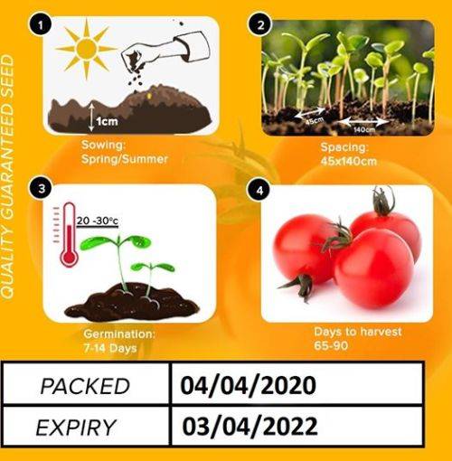 Tomatos (Bite Size) Seeds