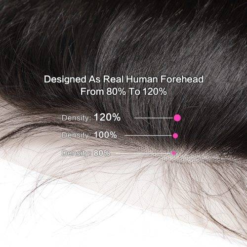 FREE SHIPPING!!! Raw Virgin Brazilian Straight Hair Bundles + 13x4 Closure (32, 34, 34 + Closure 20)