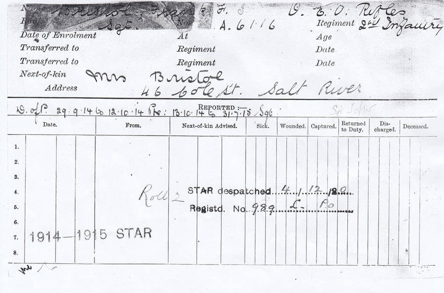 Boer War ABO (LVW) / WW1 Group to an American
