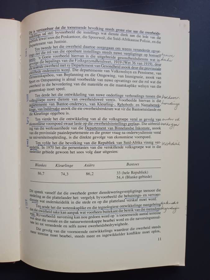 PERSONEEL-ADMINISTRASIE / J. J. N. CLOETE