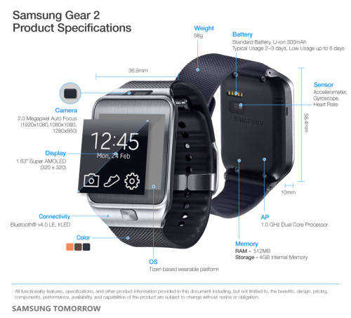 Samsung Gear 2 Black