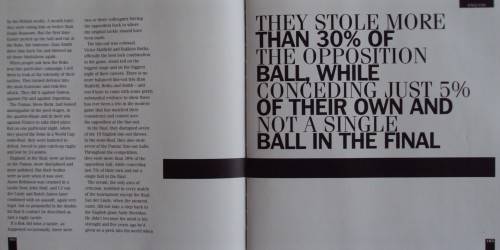 Champions of the World - Seven Magnificent Weeks - Springboks 2003 RWC Triumph - Mark Keohane