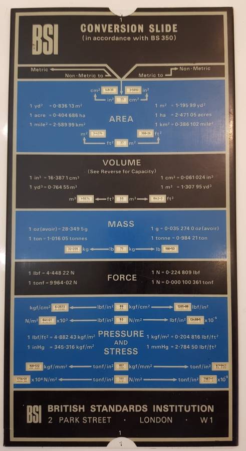 Vintage BSI Conversion Slide