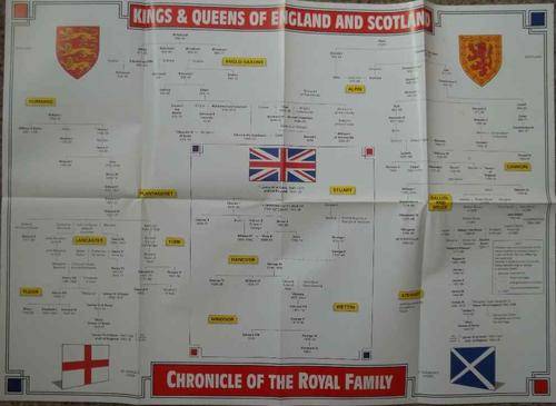 Chronicle Of The Royal Family - Derrik Mercer - Jaques Legrand, 1991