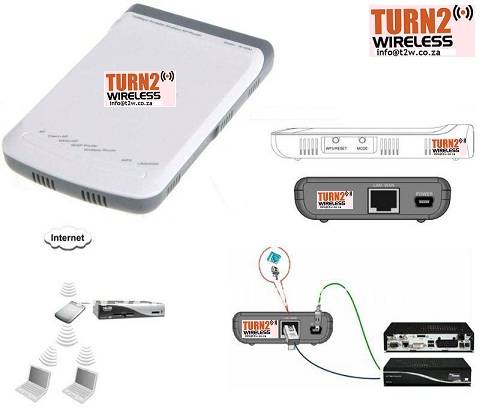 150Mbps Portable wireless n router