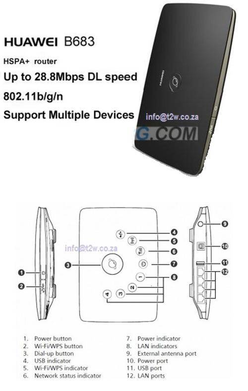 Wireless Booster Router, HSPA+, LTE router