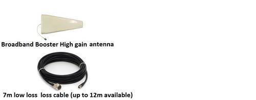 LPDA antenna, Booster antenna, HSPA+, 3G/4G antenna, Broadband antenna, 