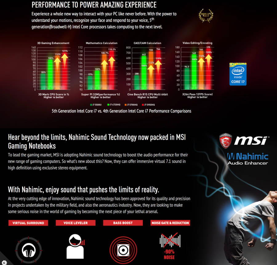 MSI APACHE MONSTER GAMING LAPTOP i7 CPU 16GB RAM 500GB NVMe+1TB NVIDIA GFX EXCELLENT CONDITION!!!!