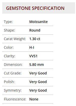 Pair 2 x 0.65 ct 5.80 mm VVS1 Round H-I White Loose Moissanite TCW 1.30ct