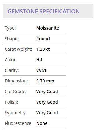 Pair 2 x 0.60 ct 5.70 mm VVS1 Round H-I White Loose Moissanite TCW 1.20ct