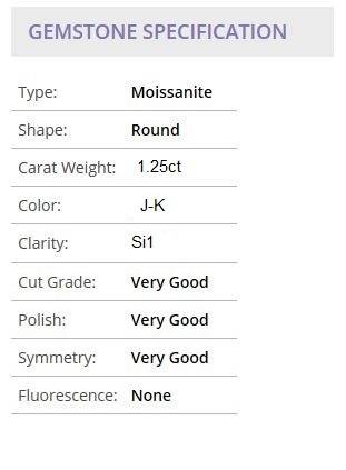 1.25ct Si1 Round J-K White Loose Moissanite