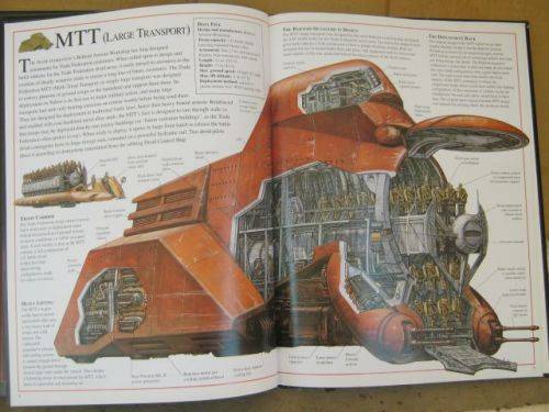 STAR WARS;EPISODE 1;INCREDIBLE CROSS-SECTIONS