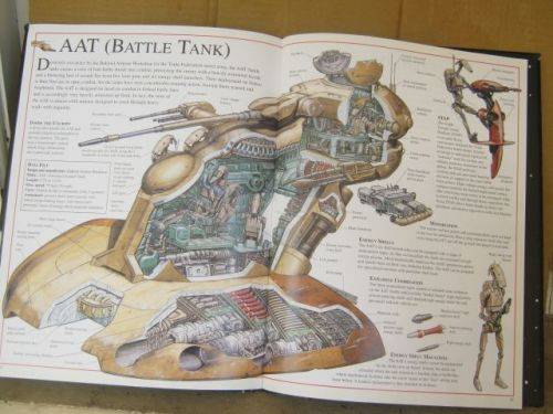 STAR WARS;EPISODE 1;INCREDIBLE CROSS-SECTIONS