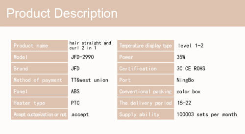 NOVA - 2 in 1 Professional Hair Straightener + Curler NHC:F - 2290