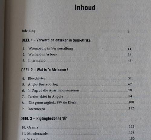 Rigting bedonnerd deur Fred de Vries. Op die spoor van die Afrikaner post-94