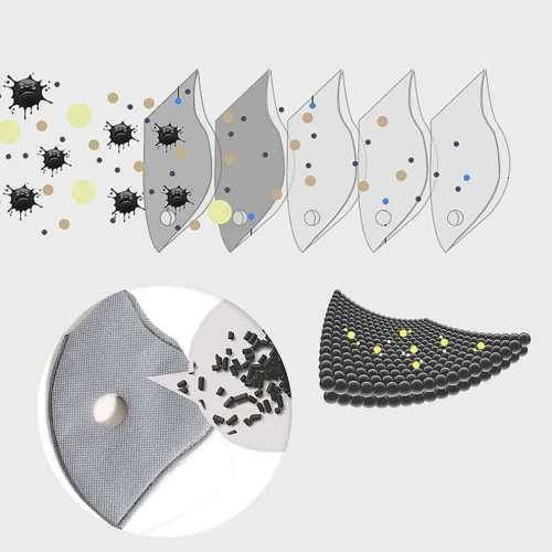 Urban Sports Masks Filters 5 pack