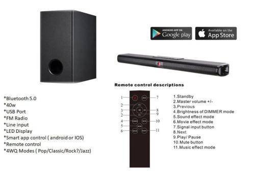 Telefunken 2.1ch Soundbar with Wireless Subwoofer and Remote Control