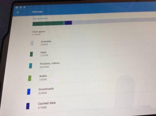 Sony Xperia Z tablet