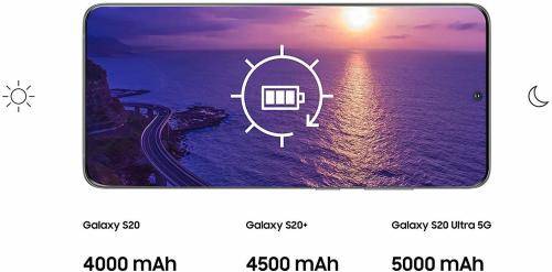 Samsung Galaxy S20 Ultra - Dual SIM - Black - 128GB / 12GB RAM  (New)