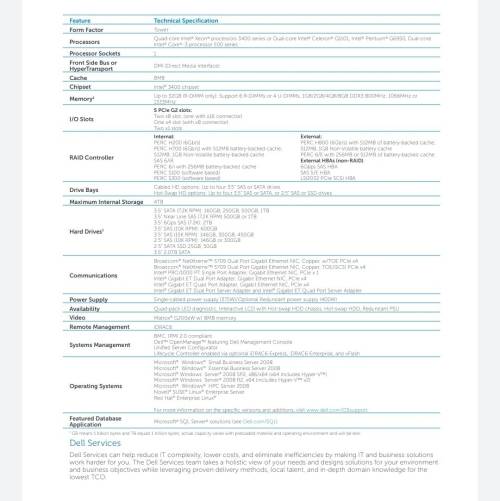 Dell PowerEdge T310 server-pre used.