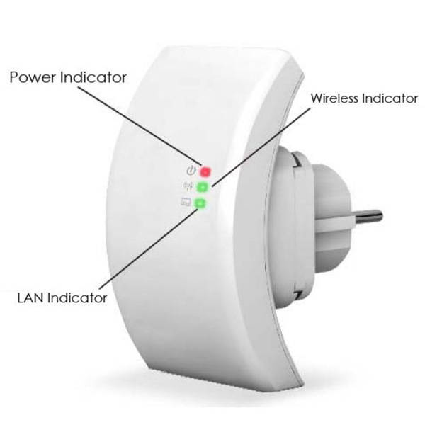 Wireless-N Wifi Repeater 802.11N Network Router Range Expander 300M EU Plug