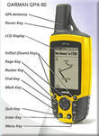 Garmin GPS 60