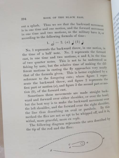 1881/1987. BOOK OF THE BLACK BASS. (Facsimile Copy) James A. Henshall.