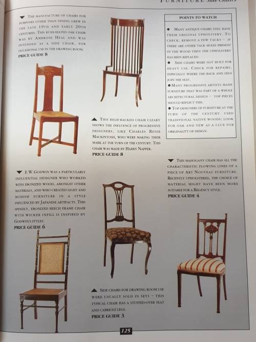 A Collector`s Guide to ANTIQUES. Large H/C.