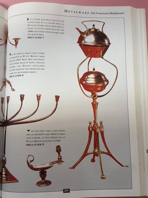 A Collector`s Guide to ANTIQUES. Large H/C.