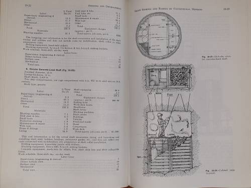 SME MINING ENGINEERING HANDBOOK. Complete in 2 Volumes.