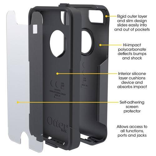 NEW Black iPhone 5 5s OtterBox Commuter Case W/Screen Protector
