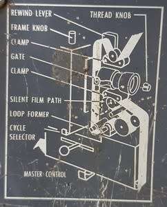 Kodak Pageant sound projector - working - as per photo
