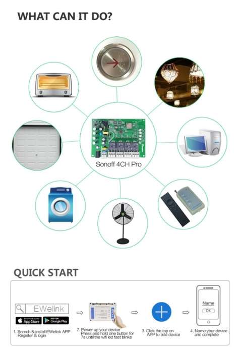SONOFF® 4CH Pro R2 Module WiFi Switch