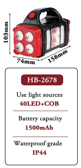 4 Front LED + 4 Rear LED + 32 Side LED + COB Lithium Battery Solar Rechargeable Multifunction Light