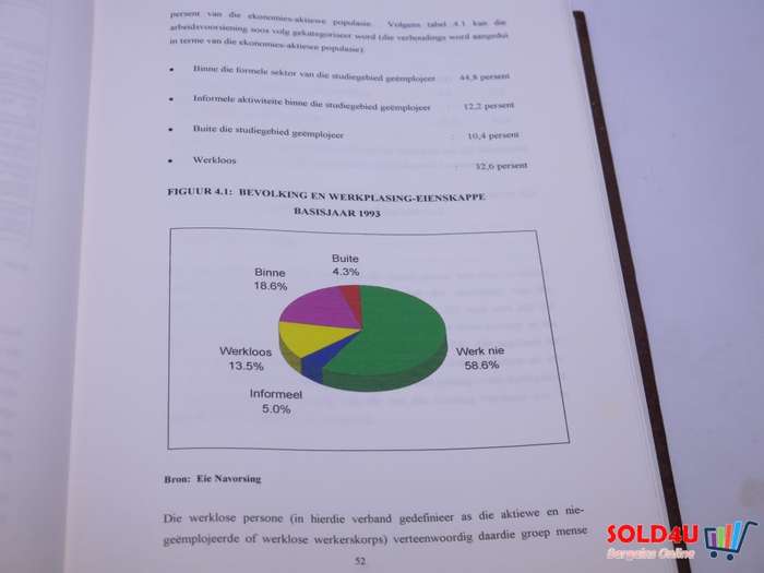 Enkele riglyne vir bedryfsekonomiese ontwikkeling in die Gauteng en Noord Vrystaatgebied 1996
