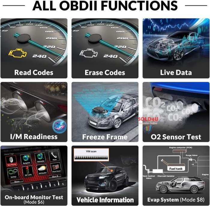 OBDII 2.8 inch Color Car Fault Detector Code Reader OBD2 Scanner Diagnostic Tool