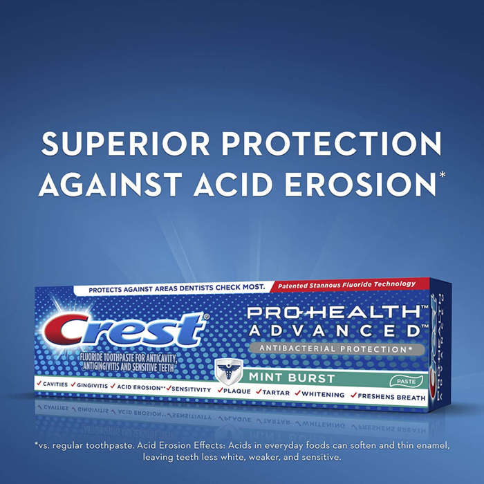 Crest Pro-Health Advanced Antibacterial Protection Toothpaste, Mint Burst, 141Grams (Pack of 4)